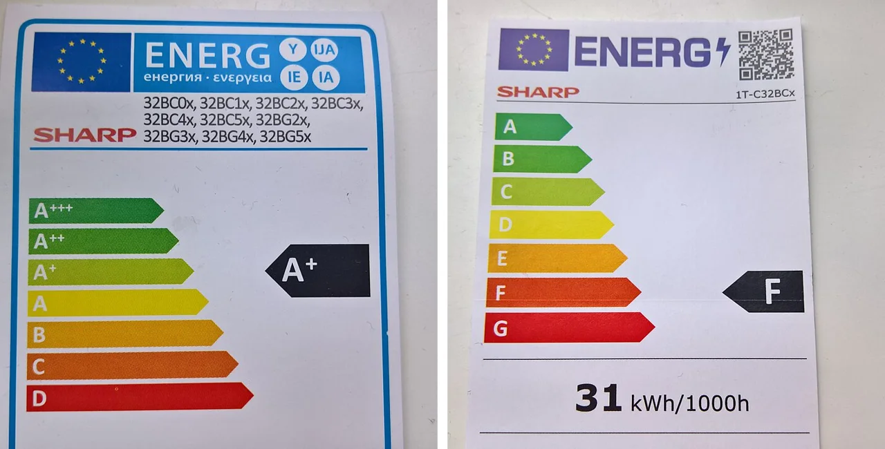 2 European energy labels for the same Sharp television: class A+ on the old scale, class F on the new scale from A to G